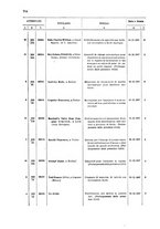 giornale/TO00179086/1908/v. 7.2/00000026